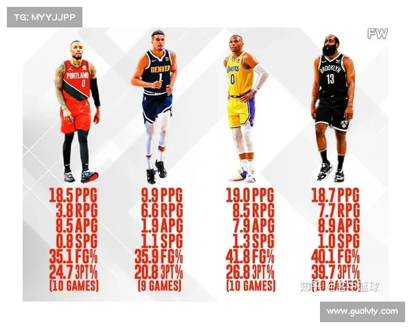nba开赛时间表2021-2022 nba开赛时间表2021-2022